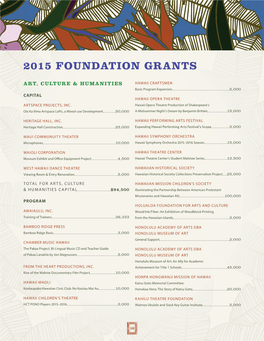 Grants List 2015