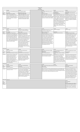 To View the 2019 At-A-Glance Trainfest Clinic Schedule