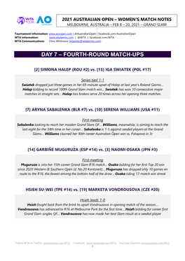 Day 7 – Fourth-Round Match-Ups
