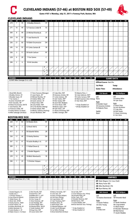 Today's Starting Lineups