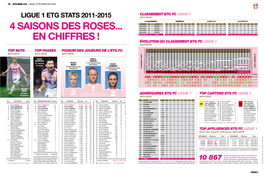 Téléchargement ETG MAG 16 ETG Stats 2011-2015 ALPEO
