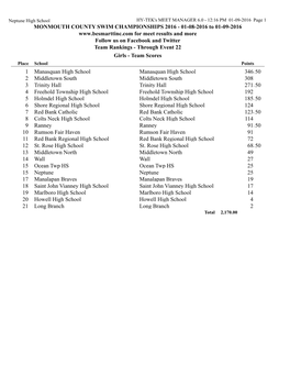 Monmouth County Swim Championships 2016