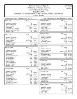 Primary Election Results