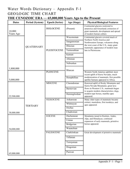 Water Words Dictionary – Appendix F-1 GEOLOGIC TIME CHART