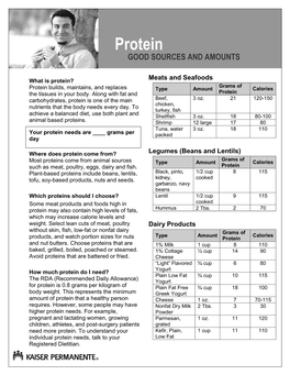 Protein GOOD SOURCES and AMOUNTS
