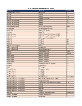 List of Versions Added in ARL #2608