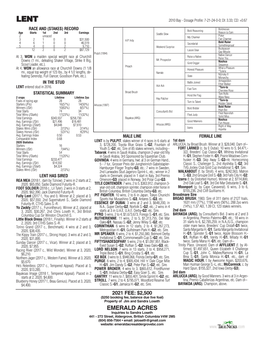 LENT 2010 Bay - Dosage Profile: 7-21-24-0-0; DI: 3.33; CD: +0.67