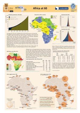Africa at 60 Leidenasa 2020 Leiden African Studies Assembly