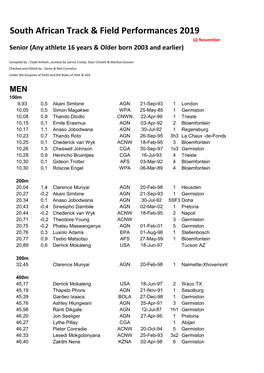 South African Track & Field Performances 2019