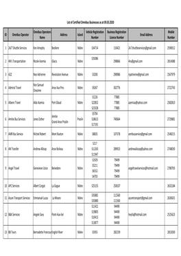 List of Certified Omnibus Businesses As at 09.03.2020