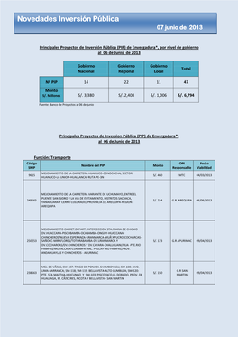 Novedades Inversión Pública 07 Junio De 2013