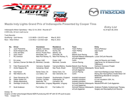 Mazda Indy Lights Grand Prix of Indianapolis Presented by Cooper