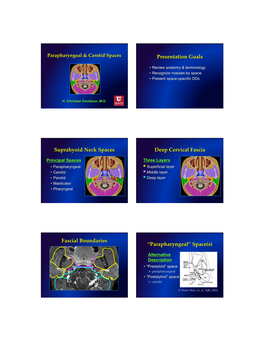 Parapharyngeal & Carotid Space