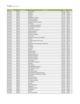 Entidad Municipio Localidad Long