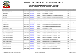 Tribunal De Contas Do Estado De São Paulo