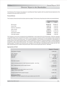 Directors' Report to the Shareholders