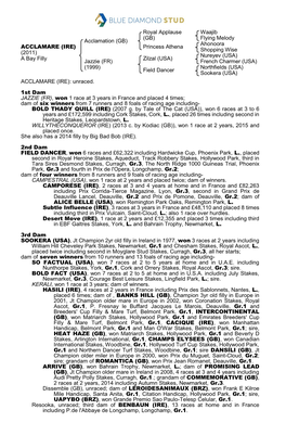 Tattersalls Catalogue Page