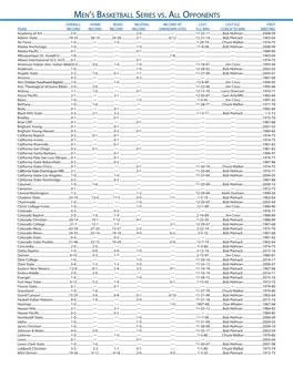 Men's Basketball Series Vs. All Opponents Men's