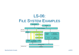 File System Examples