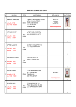 Senarai Daftar Peguam 2020