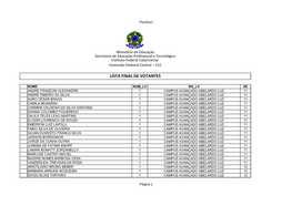 Lista Final Consolidada