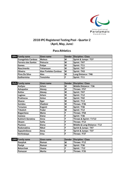 2018 IPC Registered Testing Pool - Quarter 2 (April, May, June)