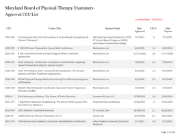 Maryland Board of Physical Therapy Examiners Approved CEU List Last Modified: 9/24/2021