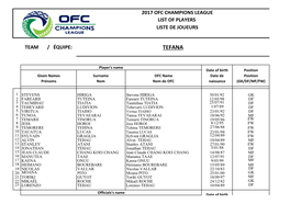 Liste Officielle Team TEFANA