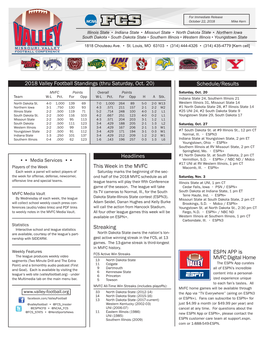 2018 Valley Football Standings (Thru Saturday, Oct. 20) Schedule/Results Saturday, Oct