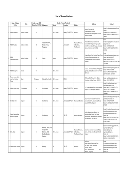 Final Excel Tables for Link.Xlsx