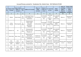 Accused Persons Arrested in Ernakulam City District from 25.07.2021To31.07.2021