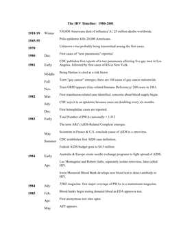 The HIV Timeline: 1980-2001