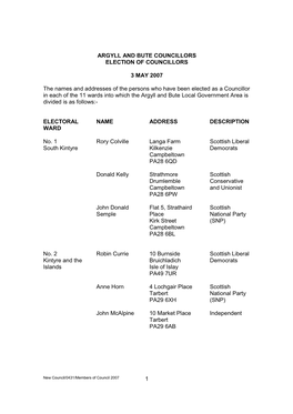 1 ARGYLL and BUTE COUNCILLORS ELECTION of COUNCILLORS 3 MAY 2007 the Names and Addresses of the Persons Who Have Been Elected A