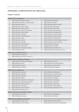 Appendix 3: Participants of Nmcs 2012