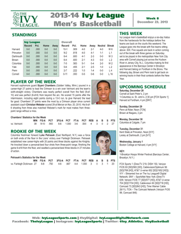 2013-14 Ivy League Men's Basketball INDIVIDUAL BASKETBALL STATISTICS Through Games of Dec 22, 2013 (All Games)