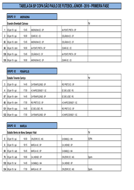 Tabela Da 50ª Copa São Paulo De Futebol Júnior - 2019 - Primeira Fase