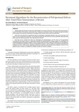 Decisional Algorithms for the Reconstruction of Pelviperineal Defects After Total Pelvic Exenteration: a Review