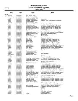 Transaction List by Date March 2020