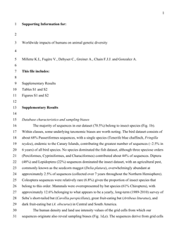 1 2 Worldwide Impacts of Humans on Animal Genetic Diversity 3