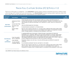 Trash Full Capture System (FCS) Types V1 | 1