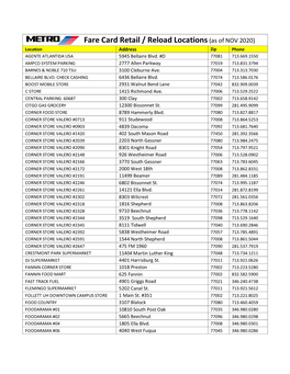 Retailer Locations