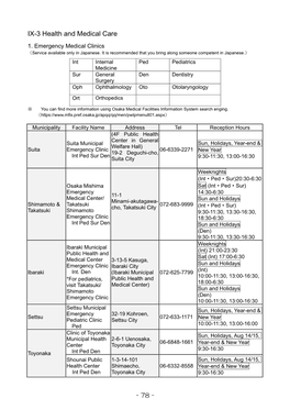 IX-3 Health and Medical Care 1