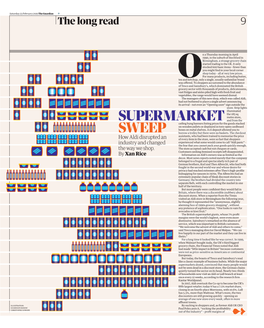 Supermarket Sweep