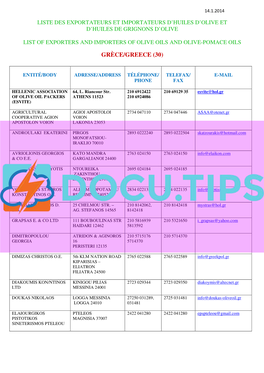 List of Exporters and Importers of Olive Oilsgreece