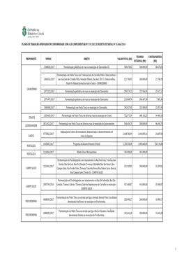 Controle De Acomp Novos CV