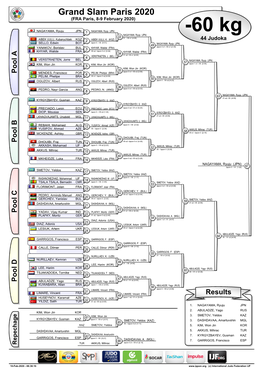 Judo Contest Sheet