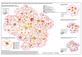 Podpořené Projekty Dle Typu Žadatele / Supported Project by Type