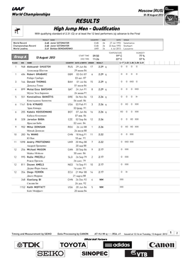 RESULTS High Jump Men - Qualification with Qualifying Standard of 2.31 (Q) Or at Least the 12 Best Performers (Q) Advance to the Final