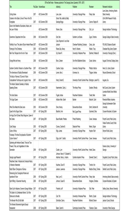 GLQ Review Index