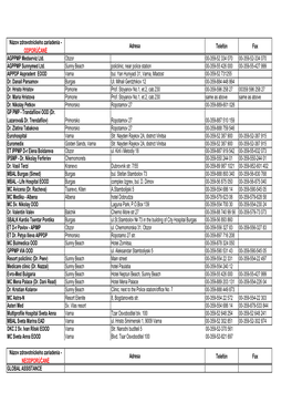 Recommended Facilities 2014